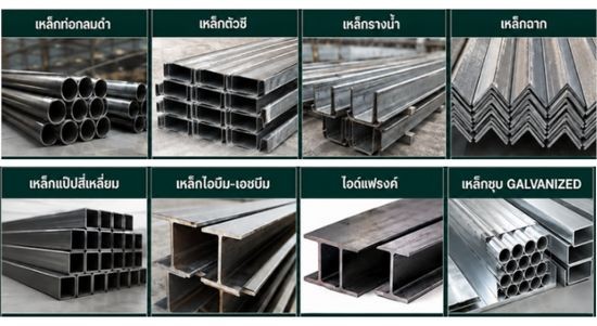 ร้านขายเหล็กก่อสร้าง ร้านขายเหล็กก่อสร้าง